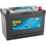 Centra CL954