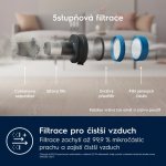 Electrolux 700 EP71HB14UV – Hledejceny.cz