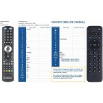 Dálkový ovladač General SledovaniTV Android Box v4, STB 4GEN – Zboží Živě