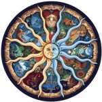 Gaira Malování podle čísel Zvěrokruh – Zboží Dáma