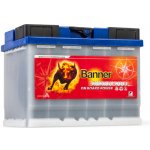 Banner Energy Bull 12V 60Ah 95501 – Zbozi.Blesk.cz