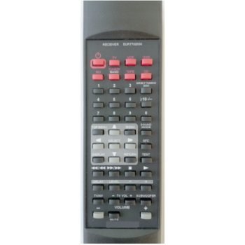 Dálkový ovladač Emerx Panasonic EUR7702030
