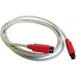 Unibrain C-143-4M-UNI – Zbozi.Blesk.cz