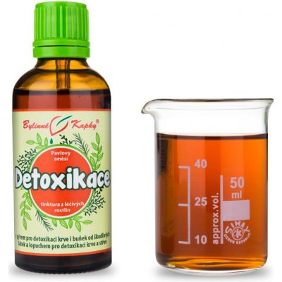 Bylinné kapky Detoxikace kapky tinktura 50 ml – Hledejceny.cz