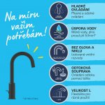 GROHE Start 242032432 – Hledejceny.cz