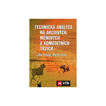 Technická analýza na akciových, měnových a komoditních trzích