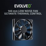Evolveo G1200 1200W G1200-BK – Hledejceny.cz