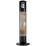 Warmwatcher Helios – Zboží Dáma