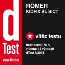 Britax Römer Kidfix SL SICT 2017 Storm Grey