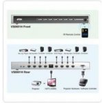 Aten VS-0801H HDMI přepínač (8 zařízení - 1 zobrazovací jednotka) na přenos do 20 DO – Zboží Živě