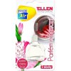 Aviváž na praní Jees Power Air Ellen Sweet Cherry 10 ml 2 PD