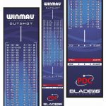 Dartmatte Karella Premium koberec k terči – Sleviste.cz