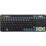 Thomson ROC3506 pro TV Panasonic 132702 – Hledejceny.cz