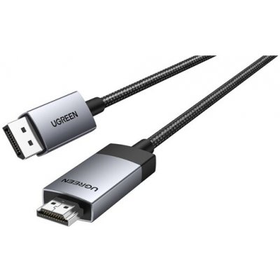 Ugreen 15773 – Hledejceny.cz