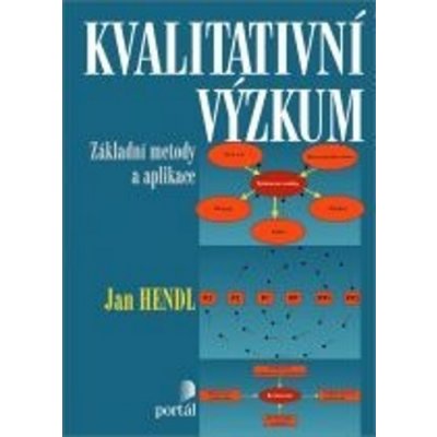 Kvalitativní výzkum - Základní teorie, metody a aplikace - Jan Hendl