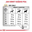 Granule pro psy Royal Canin Veterinary Health Nutrition Dog Urinary S/O Small 8 kg
