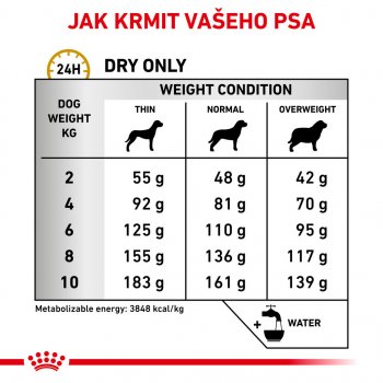 Royal Canin Veterinary Health Nutrition Dog Urinary S/O Small 8 kg