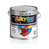 Autolak Dupli-Color Alkyton barva na brzdový třmen lesklá šedá 0,25l