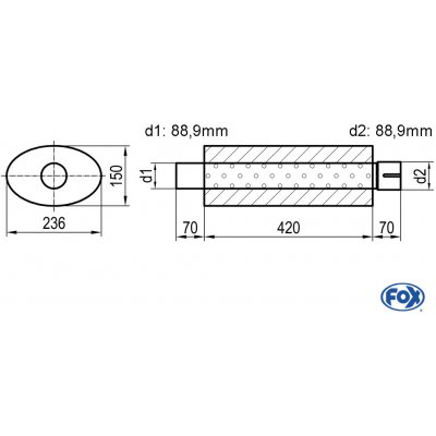 FOX UNI-61842088s – Hledejceny.cz