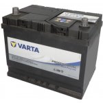 Varta Professional Starter 12V 75Ah 420A 812 071 000 – Zboží Živě