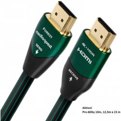 AudioQuest Forest HDMI 10 m