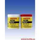 LOCTITE 3479 epoxidové lepidlo 2x250g