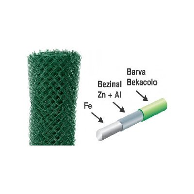 Pletivo ALU GREEN 1800/50 x 50/2,15 mm – Sleviste.cz