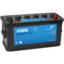 Exide Equipment Gel 12V 80Ah 540A ES900