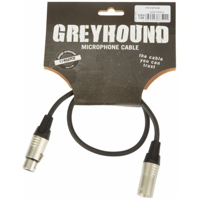 Klotz GRG1FM00.5 – Hledejceny.cz