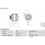 BOSCH generátor 0986083760