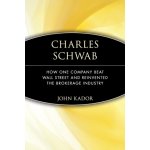 Charles Schwab – Zbozi.Blesk.cz