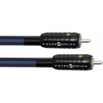 Wireworld Oasis 8 – Zboží Živě