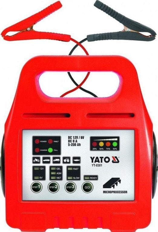 Yato CM65596
