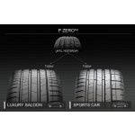 Pirelli P Zero Nero 255/30 R19 91Y – Hledejceny.cz