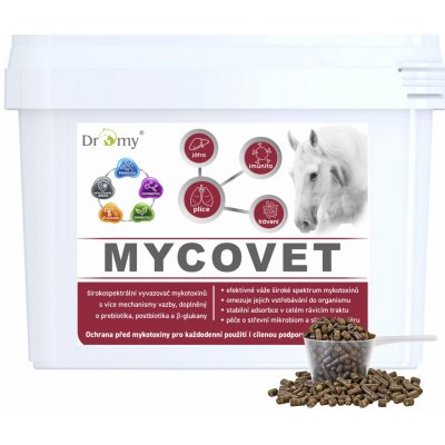 Dromy Myco VET 80-160 DENNÍCH DÁVEK 4 kg – Hledejceny.cz