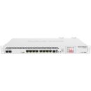 MikroTik CCR1036-8G-2S+