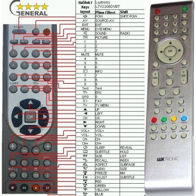 Dálkový ovladač General Luxtronic LTV2206DVBT – Hledejceny.cz