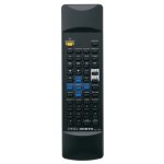 Dálkový ovladač Emerx Onkyo RC-710M – Hledejceny.cz