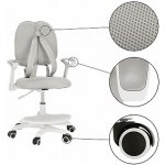 Kondela Anais – Zbozi.Blesk.cz