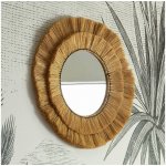 Atmosphera P6718 – Zboží Mobilmania