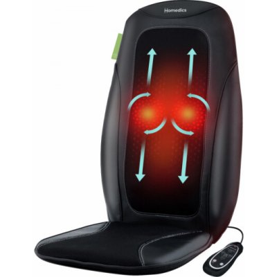 Homedics SBM-65H-EU – Hledejceny.cz