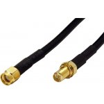 Pigtail RF240 – Zbozi.Blesk.cz