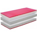 Tropico Riviera – Zboží Mobilmania