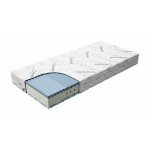 Postelia TRIOMED – Hledejceny.cz