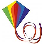 Günther GmbH & Co. Duhový malajský CLASSIC 65x80 cm – Zboží Dáma