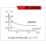 Zéfal Arctica 550 ml – Sleviste.cz