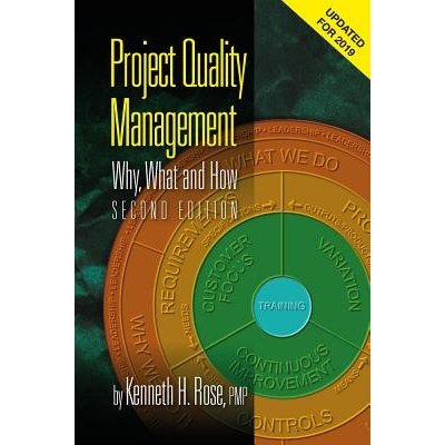 Project Quality Management - Why, What and How Rose KennethPaperback – Hledejceny.cz