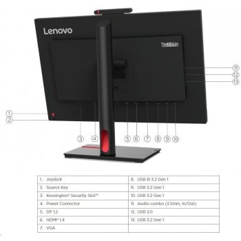 Lenovo ThinkVision T24v-30