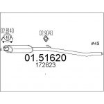 MTS MT 01.51620 – Hledejceny.cz