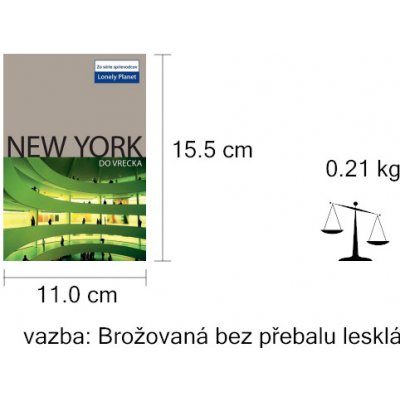 New York do vrecka – Zboží Mobilmania